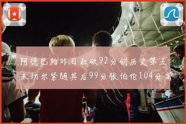 阿德巴约昨日狂砍92分创历史第五米切尔紧随其后99分张伯伦104分高居第一